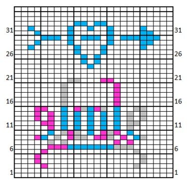 Blog-Inhaltsbild für 'Doubleface für Fortgeschrittene - Untersetzer "Love"'